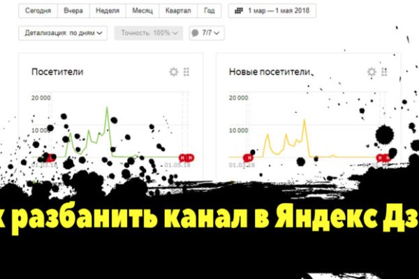 Kraken ссылка kraken014 com