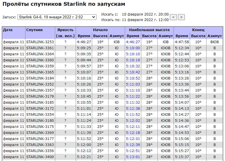 Как зарегаться в кракен